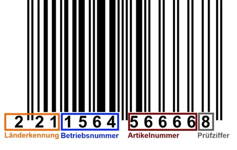 was ist ein landcode.